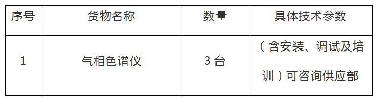 氣相色譜儀招標公告22