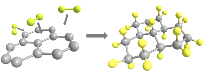 高比能氟化碳材料制備及其放電性能分析4